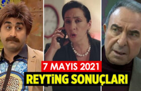 cuma-reyting-sonuclari