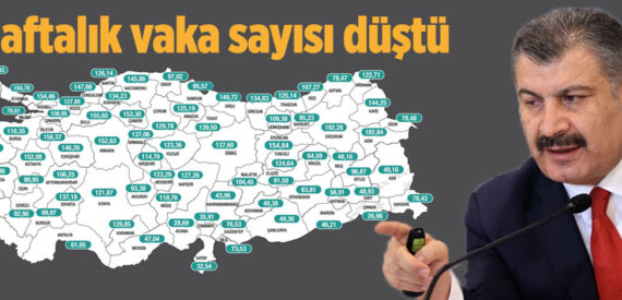 Fahrettin Koca haftalık Covid-19 vaka sayılarını açıkladı (8-14 Mayıs)