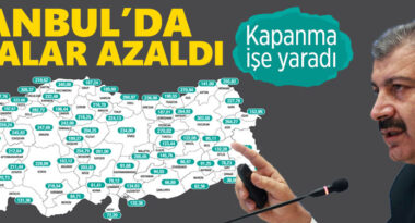 istanbul-haftalik-vaka-sayi-harita-korona