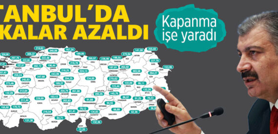 Fahrettin Koca haftalık Covid-19 vaka sayılarını açıkladı