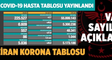 covid-19-koronavirus-saglik-bakanligi-8-haziran-2021-a24haber