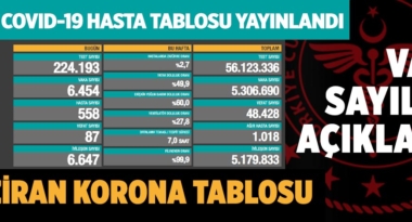 covid-19-koronavirus-saglik-bakanligi-9-haziran-2021-manset-a24haber