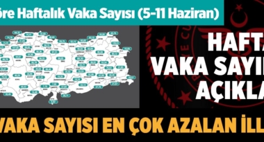 covid-19-koronavirus-saglik-bakanligi-haftalik-vaka-sayisi-manset-a24haber