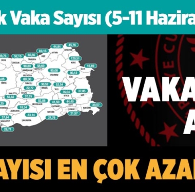 covid-19-koronavirus-saglik-bakanligi-haftalik-vaka-sayisi-manset-a24haber