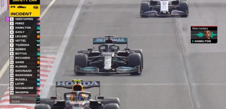 Formula 1 canlı izle | F1 azerbaycan canlı izle | S sport 2 izle-mek isteyenler buraya