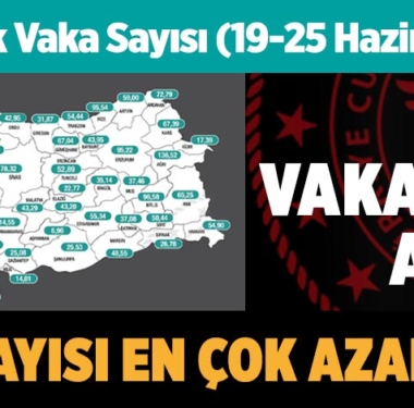 haftalık-vaka-sayisi-19-25-haziran-manset-a24haber