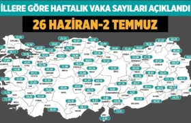 haftalik-vaka-sayisi-aciklandi-26-haziran-2-temmuz-manset-a24haber