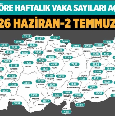 haftalik-vaka-sayisi-aciklandi-26-haziran-2-temmuz-manset-a24haber