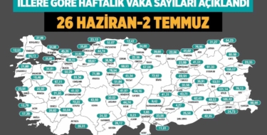 haftalik-vaka-sayisi-aciklandi-26-haziran-2-temmuz-manset-a24haber