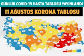 11-08-2021-korona-tablosu-a24haber