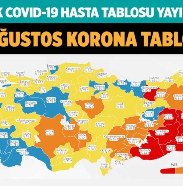 11-08-2021-korona-tablosu-a24haber