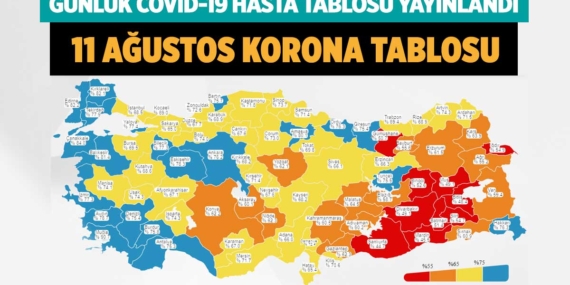 Son dakika… Günlük Covid-19 tablosu (11 Ağustos 2021)