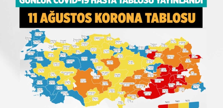 11-08-2021-korona-tablosu-a24haber