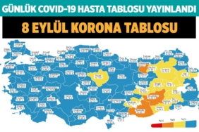 koronavirus-covid-19-gunluk-vaka-sonuclari-aciklandi-manset-a24haber