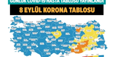 koronavirus-covid-19-gunluk-vaka-sonuclari-aciklandi-manset-a24haber