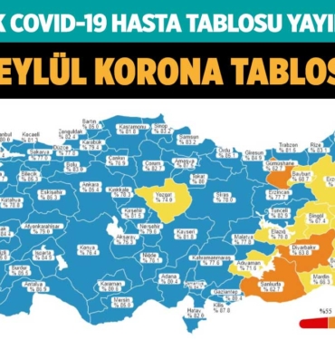 koronavirus-covid-19-gunluk-vaka-sonuclari-aciklandi-manset-a24haber