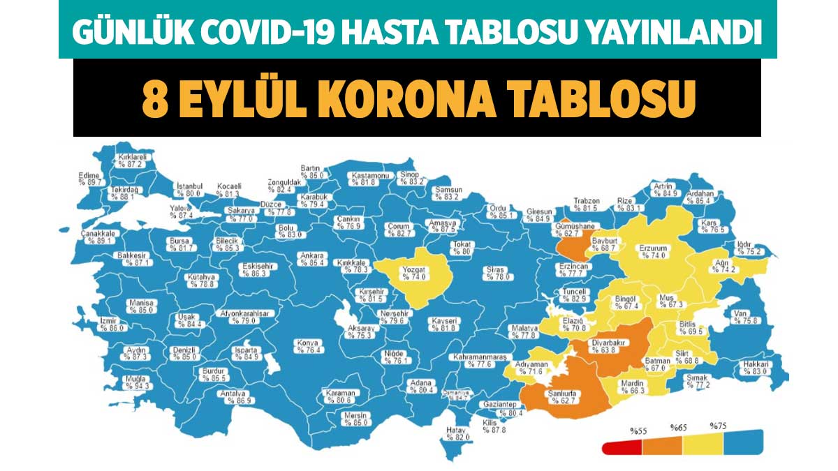 koronavirus-covid-19-gunluk-vaka-sonuclari-aciklandi-manset-a24haber