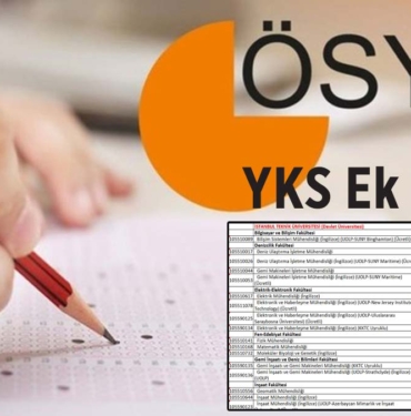ysk-ek-yerlestirme-2021-ikinci-tercih-140-puan-alanlar-a24haber