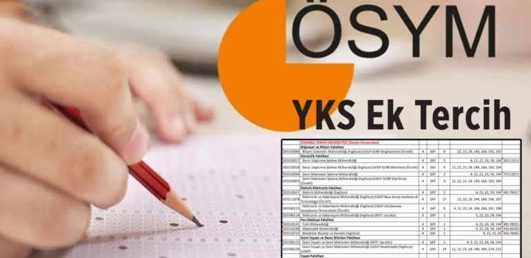 ysk-ek-yerlestirme-2021-ikinci-tercih-140-puan-alanlar-a24haber