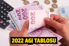 agi-asgari-ucreti-icinde-mi