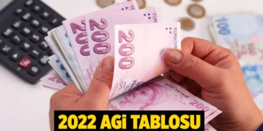 agi-asgari-ucreti-icinde-mi