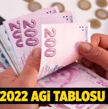 agi-asgari-ucreti-icinde-mi