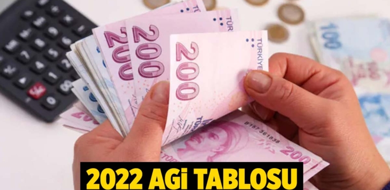 Agi kalktı mı 2022 | Asgari ücrete agi dahil mi? Kimler agi alacak?