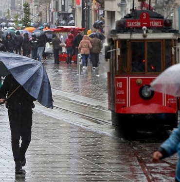 istanbul-hava-durumu